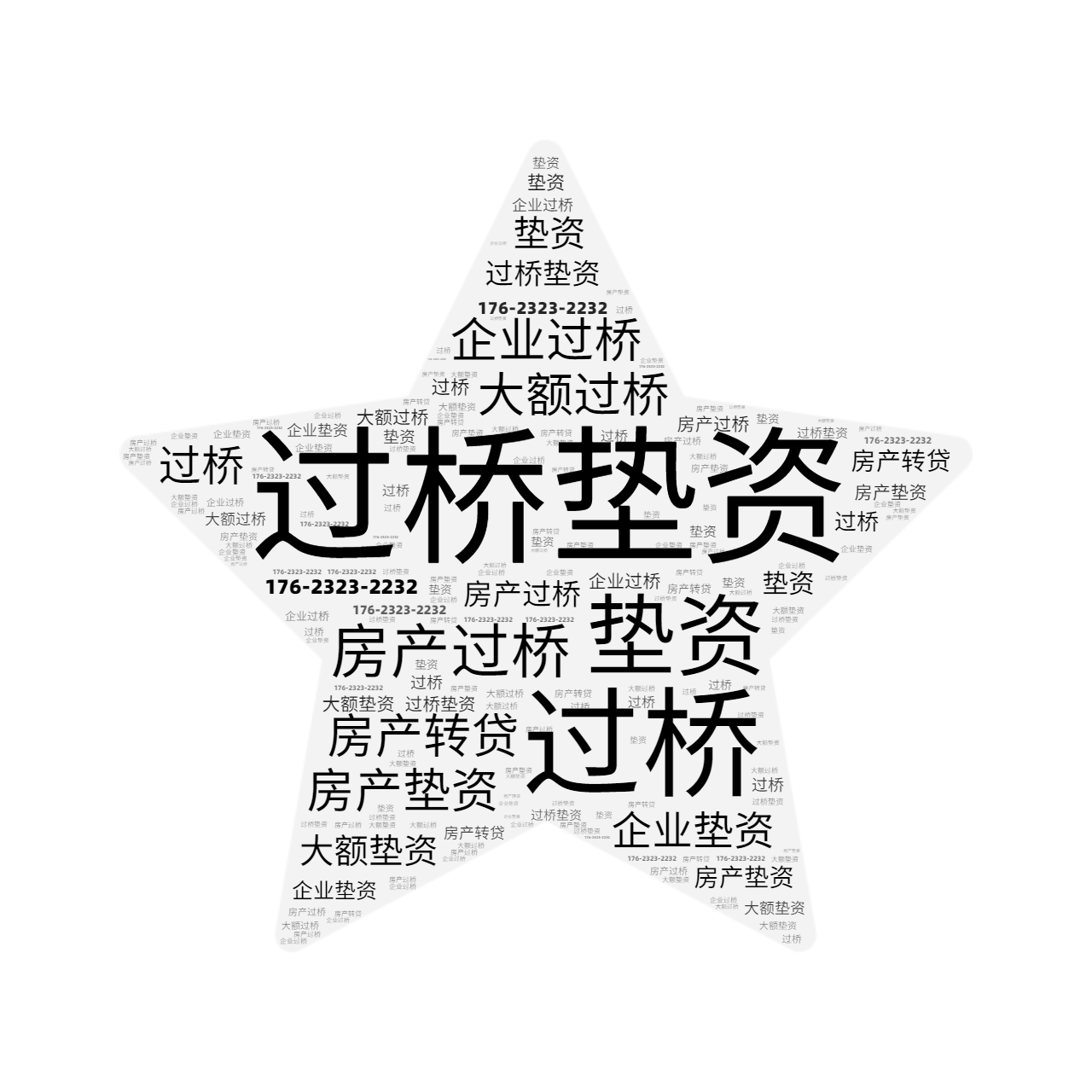 ���ŵ���
