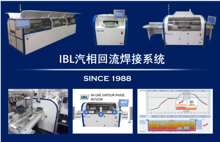 IBL���������������豸�����ǻ���ڱ���������У�ʹ���ǻ���¶���������¶ȱ���һ�£����������Ⱥ��¿أ��ڳ���չ����жԺ�������Ч�������ã������Ʒ�����ڳ���չ����д���Ƚ��£��Ӷ���߳����Ч��������ɿ��ԡ�