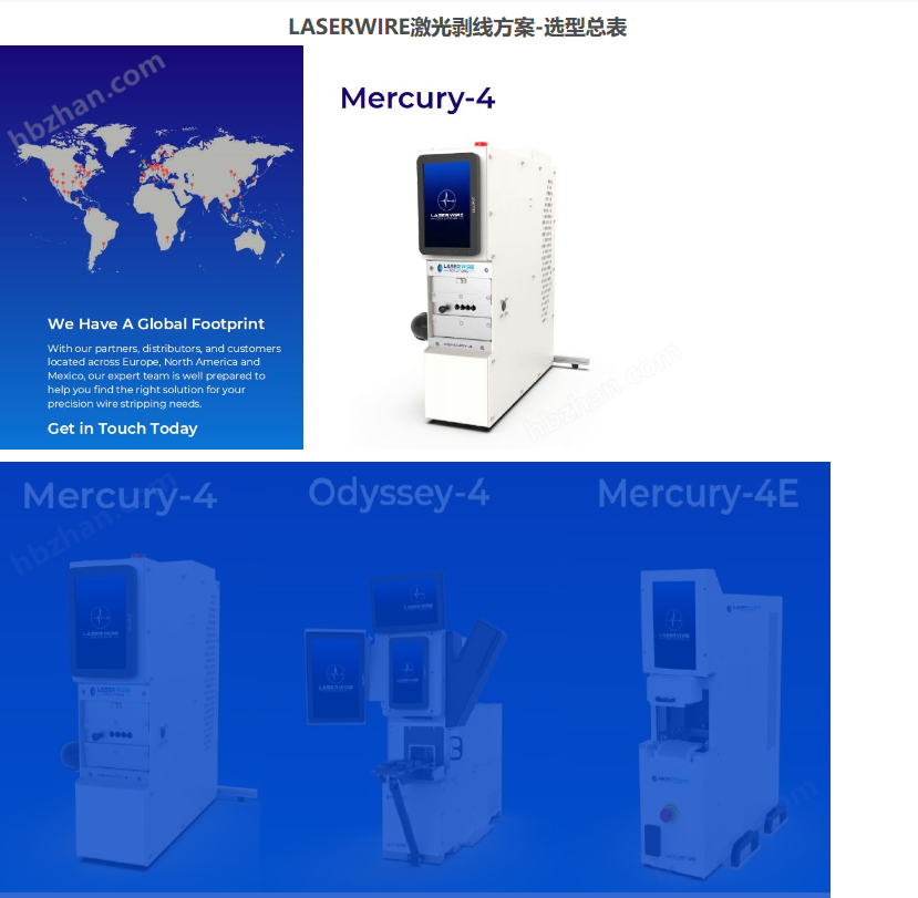 Mercury-4E ���ܼ������ϵͳ Laser Wire Solutions�� Mercury- 4 E laser wire stripper is an extended version of the highly popular Mercury- 4 model, allowing for a greater number of wires to be processed at any one time. LaserWireSolutions��Mercury-4E����������Ƿǳ����е� Mercury-4�ͺŵ���չ�汾���������κ�ʱ��������ĵ��ߡ� The Mercury- 4 E is an excellent multi- purpose tool for any precision wire stripping requirements. Designed with cost in mind for general purpose stripping of performance electronics. Mercury-4E��һ���������κξ��ܰ���Ҫ����������;���ߡ���� ʱ���ǵ��˳ɱ��������ڸ����ܵ��Ӳ�Ʒ��ͨ�ð��롣 Unlike conventional laser wire strippers, the Mercury- 4 E utilizes high speed double-sided galvo- scanner technology. This allows high accuracy positioning of the laser beam at unprecedented speeds. �봫ͳ�ļ����������ͬ��Mercury-4E�����˸��� ˫��galvoɨ���Ǽ�������������ǰ��δ�е��ٶȶԼ��������и߾��ȶ�λ ��