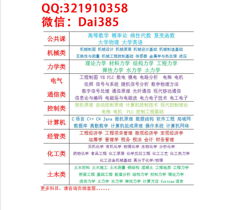 ����������ͨ��Q1598795639
