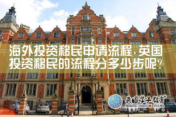 老梁看世界投资移民希腊