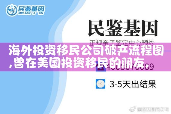 ���޺���Ͷ��������ö�����Ԫ
