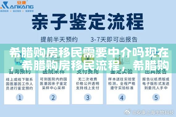 希腊房产经济巅峰时期是几几年