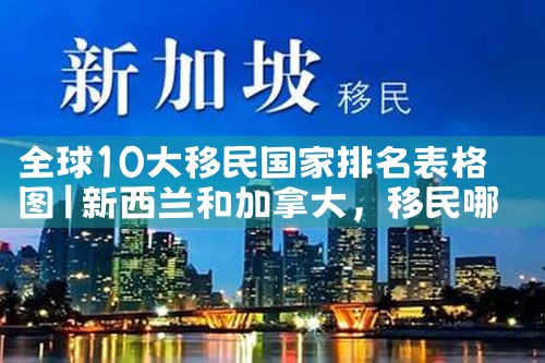 投资移民到美国条件是什么呢|美国移民