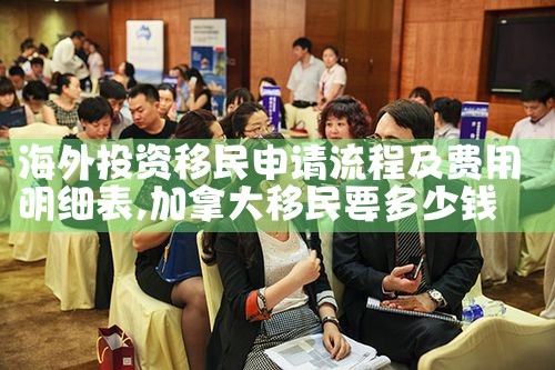 希腊购房移民排名