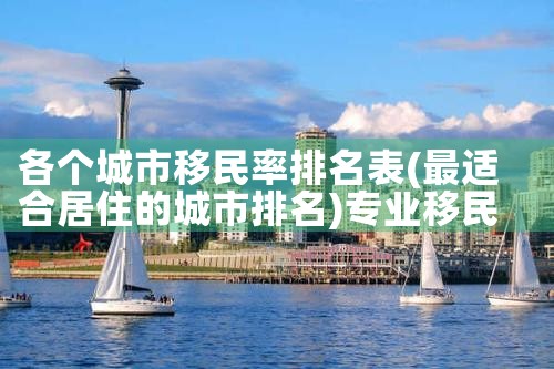 一大批美国投资移民客户i|香港移民