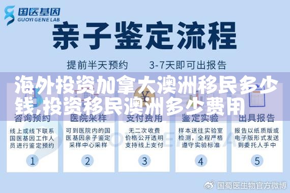希腊置业移民公司排名榜最新