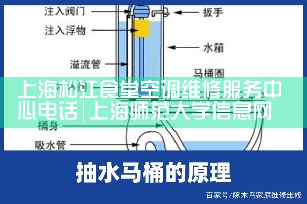 上海松江食堂空调维修服务中心电话|同城维修客服中心